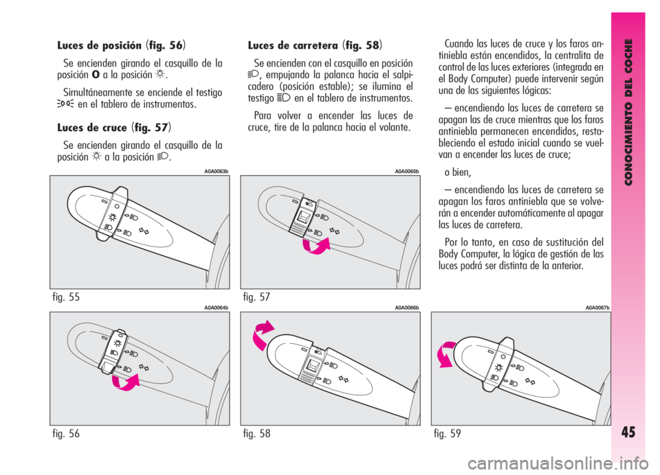 Alfa Romeo GT 2005 Manual de Empleo y Cuidado (in Spanish) CONOCIMIENTO DEL COCHE
45
Luces de posición (fig. 56)
Se encienden girando el casquillo de la
posiciónOa la posición
6.
Simultáneamente se enciende el testigo
3en el tablero de instrumentos.
Luce Alfa Romeo GT 2005 Manual de Empleo y Cuidado (in Spanish) CONOCIMIENTO DEL COCHE
45
Luces de posición (fig. 56)
Se encienden girando el casquillo de la
posiciónOa la posición
6.
Simultáneamente se enciende el testigo
3en el tablero de instrumentos.
Luce