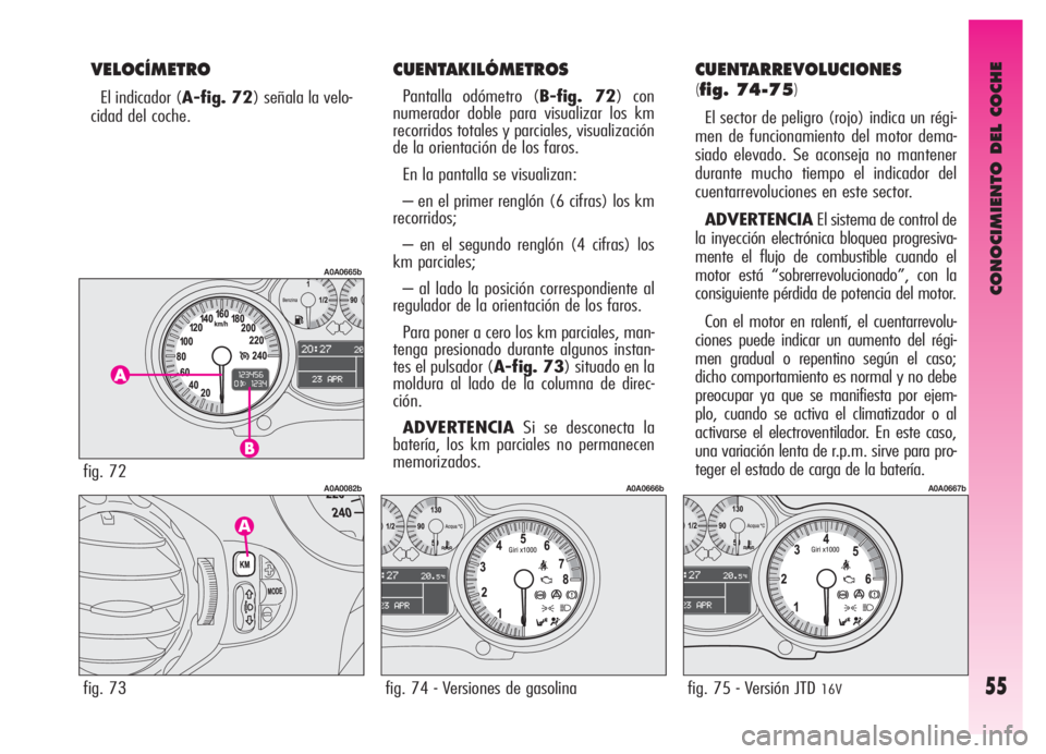 Alfa Romeo GT 2006  Manual de Empleo y Cuidado (in Spanish) CONOCIMIENTO DEL COCHE
55
VELOCÍMETRO
El indicador (A-fig. 72) señala la velo-
cidad del coche.
CUENTAKILÓMETROS 
Pantalla odómetro (B-fig. 72) con
numerador doble para visualizar los km
recorrido