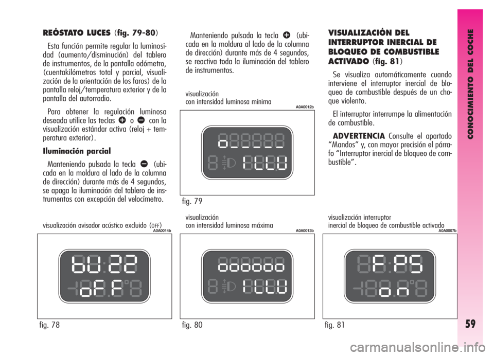 Alfa Romeo GT 2006  Manual de Empleo y Cuidado (in Spanish) CONOCIMIENTO DEL COCHE
59
fig. 79
A0A0012b
fig. 80
A0A0013b
fig. 81
A0A0007b
Manteniendo pulsada la teclaâ(ubi-
cada en la moldura al lado de la columna
de dirección) durante más de 4 segundos,
se 
