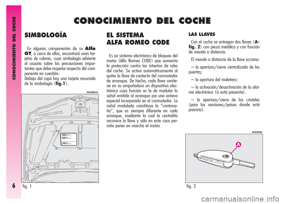 Alfa Romeo GT 2006  Manual de Empleo y Cuidado (in Spanish) CONOCIMIENTO DEL COCHE
6
EL SISTEMA 
ALFA ROMEO CODE
Es un sistema electrónico de bloqueo del
motor (Alfa Romeo CODE) que aumenta
la protección contra los intentos de robo
del coche. Se activa autom