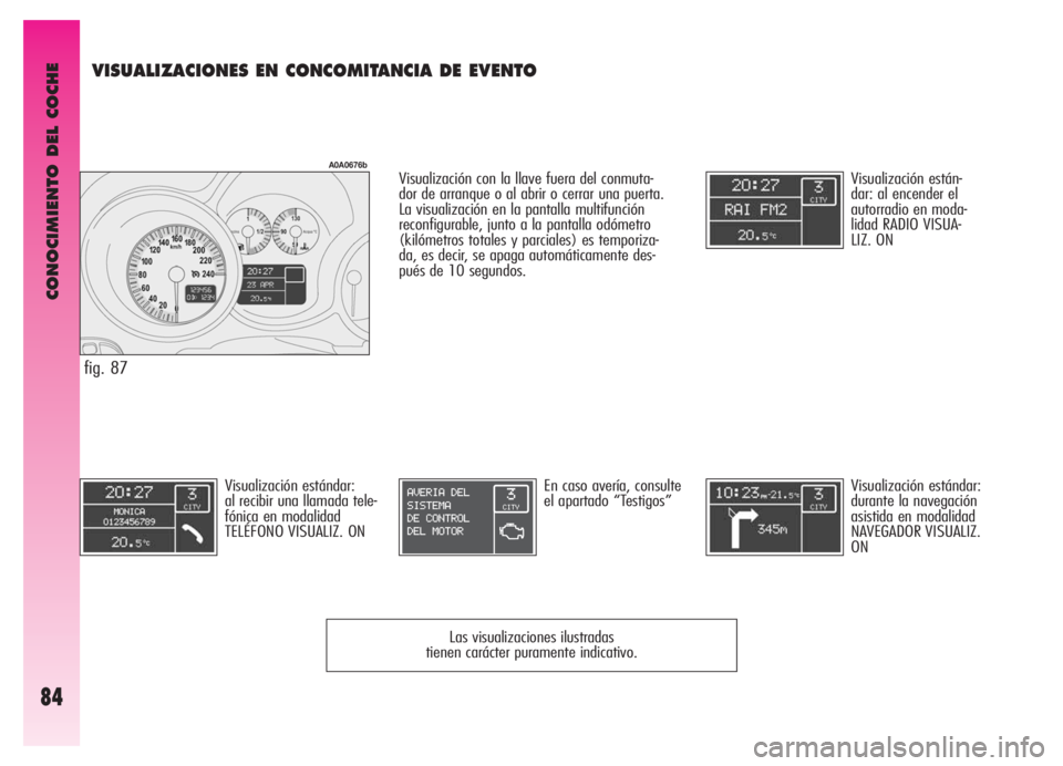 Alfa Romeo GT 2006  Manual de Empleo y Cuidado (in Spanish) CONOCIMIENTO DEL COCHE
84
VISUALIZACIONES EN CONCOMITANCIA DE EVENTO
Visualización están-
dar: al encender el
autorradio en moda-
lidad RADIO VISUA-
LIZ. ON
Visualización estándar:
al recibir una 