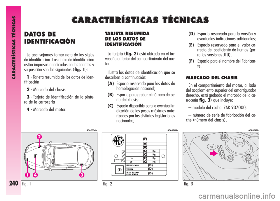 Alfa Romeo GT 2008  Manual de Empleo y Cuidado (in Spanish) CARACTERÍSTICAS TÉCNICAS
240
TARJETA RESUMIDA 
DE LOS DATOS DE
IDENTIFICACIÓN
La tarjeta (fig. 2) está ubicada en el tra-
vesaño anterior del compartimiento del mo-
tor.
Ilustra los datos de iden