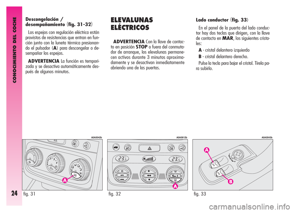 Alfa Romeo GT 2007  Manual de Empleo y Cuidado (in Spanish) CONOCIMIENTO DEL COCHE
24fig. 33
A0A0043b
ELEVALUNAS
ELÉCTRICOS
ADVERTENCIACon la llave de contac-
to en posición STOPo fuera del conmuta-
dor de arranque, los elevalunas permane-
cen activos durant