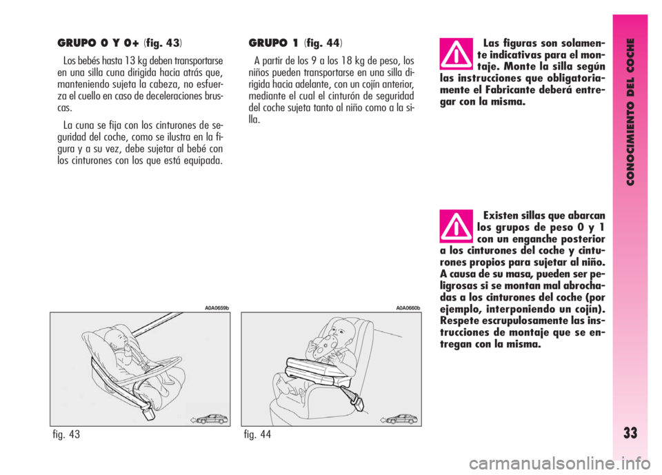 Alfa Romeo GT 2008  Manual de Empleo y Cuidado (in Spanish) CONOCIMIENTO DEL COCHE
33
GRUPO 0 Y 0+ (fig. 43)
Los bebés hasta 13 kg deben transportarse
en una silla cuna dirigida hacia atrás que,
manteniendo sujeta la cabeza, no esfuer-
za el cuello en caso d