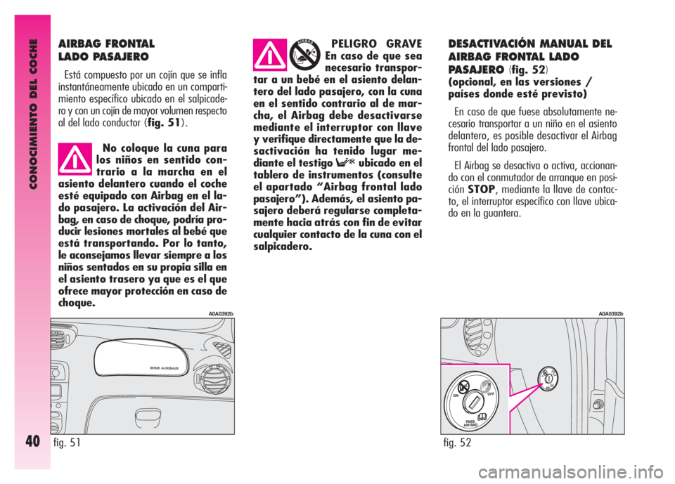 Alfa Romeo GT 2007  Manual de Empleo y Cuidado (in Spanish) CONOCIMIENTO DEL COCHE
40
AIRBAG FRONTAL 
LADO PASAJERO
Está compuesto por un cojín que se infla
instantáneamente ubicado en un comparti-
miento específico ubicado en el salpicade-
ro y con un coj