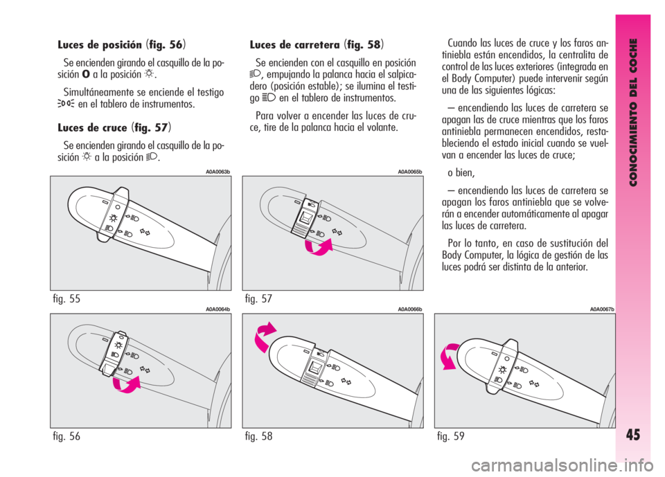 Alfa Romeo GT 2007  Manual de Empleo y Cuidado (in Spanish) CONOCIMIENTO DEL COCHE
45
Luces de posición (fig. 56)
Se encienden girando el casquillo de la po-
siciónOa la posición 
6.
Simultáneamente se enciende el testigo
3en el tablero de instrumentos.
Lu