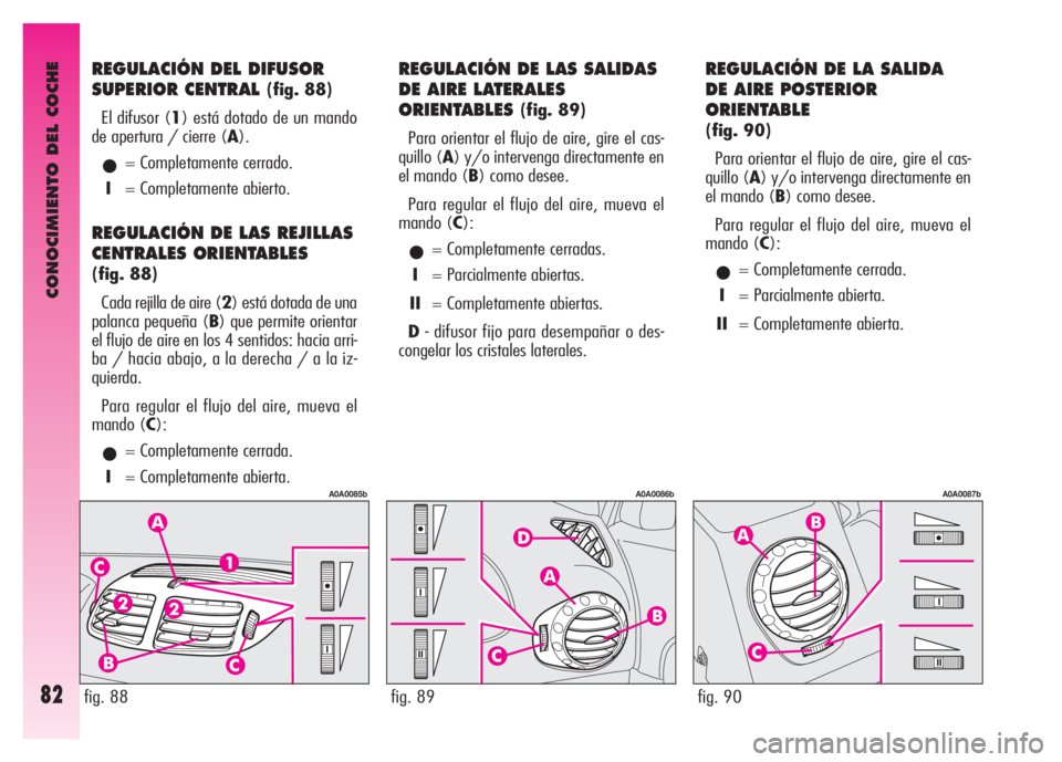 Alfa Romeo GT 2008 Manual de Empleo y Cuidado (in Spanish) CONOCIMIENTO DEL COCHE
82fig. 88fig. 89fig. 90
REGULACIÓN DEL DIFUSOR
SUPERIOR CENTRAL
(fig. 88)
El difusor (1) está dotado de un mando
de apertura / cierre (A).
•= Completamente cerrado.
I= Co Alfa Romeo GT 2008 Manual de Empleo y Cuidado (in Spanish) CONOCIMIENTO DEL COCHE
82fig. 88fig. 89fig. 90
REGULACIÓN DEL DIFUSOR
SUPERIOR CENTRAL
(fig. 88)
El difusor (1) está dotado de un mando
de apertura / cierre (A).
•= Completamente cerrado.
I= Co