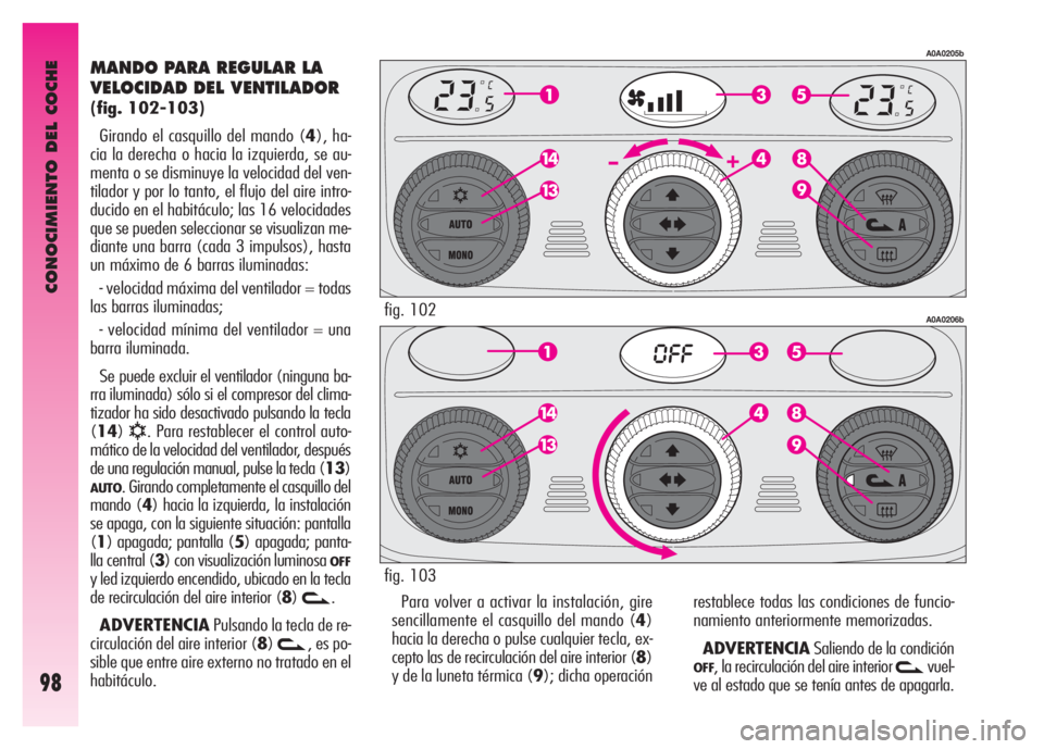 Alfa Romeo GT 2008 Manual de Empleo y Cuidado (in Spanish) CONOCIMIENTO DEL COCHE
98
MANDO PARA REGULAR LA
VELOCIDAD DEL VENTILADOR
(fig. 102-103)
Girando el casquillo del mando (4), ha-
cia la derecha o hacia la izquierda, se au-
menta o se disminuye la ve Alfa Romeo GT 2008 Manual de Empleo y Cuidado (in Spanish) CONOCIMIENTO DEL COCHE
98
MANDO PARA REGULAR LA
VELOCIDAD DEL VENTILADOR
(fig. 102-103)
Girando el casquillo del mando (4), ha-
cia la derecha o hacia la izquierda, se au-
menta o se disminuye la ve