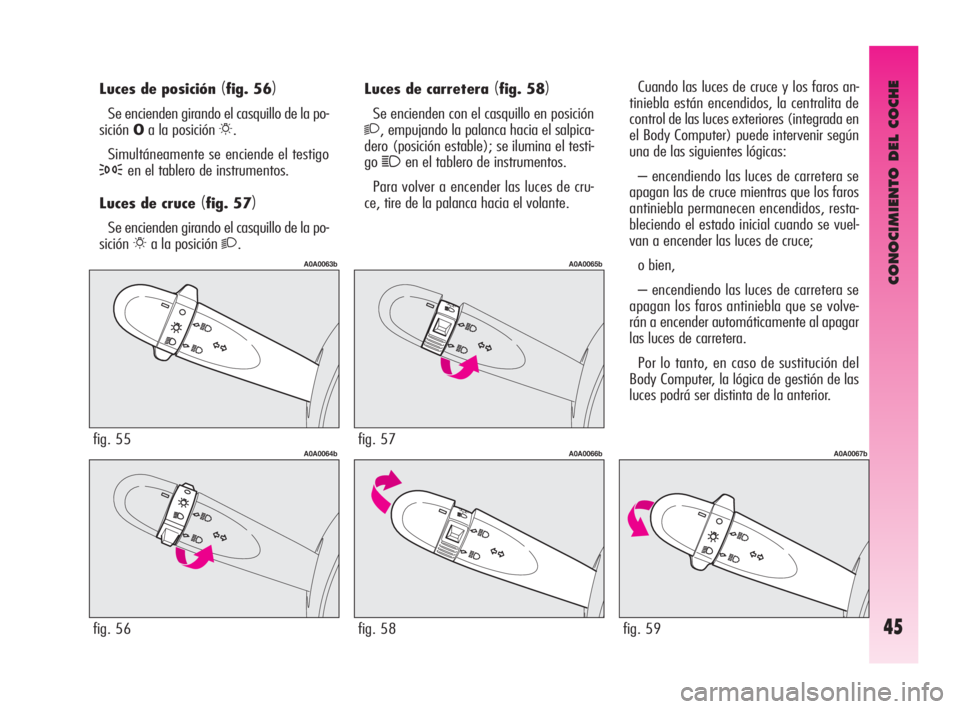 Alfa Romeo GT 2010  Manual de Empleo y Cuidado (in Spanish) CONOCIMIENTO DEL COCHE
45
Luces de posición (fig. 56)
Se encienden girando el casquillo de la po-
siciónOa la posición 
6.
Simultáneamente se enciende el testigo
3en el tablero de instrumentos.
Lu