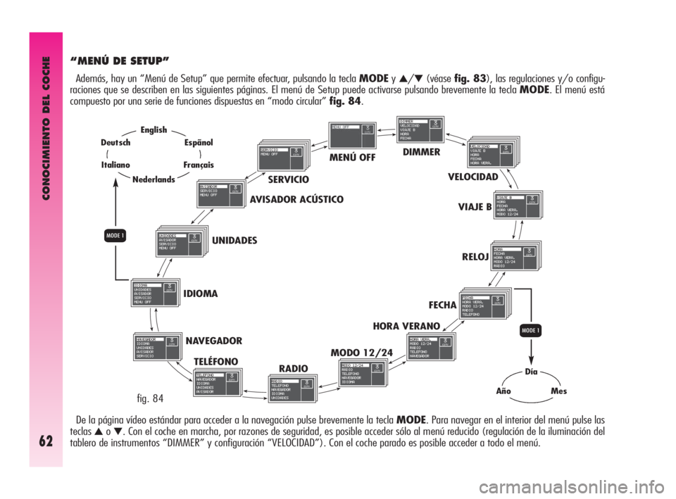 Alfa Romeo GT 2010  Manual de Empleo y Cuidado (in Spanish) CONOCIMIENTO DEL COCHE
62
“MENÚ DE SETUP” 
Además, hay un “Menú de Setup” que permite efectuar, pulsando la tecla MODEy▲/▼(véasefig. 83), las regulaciones y/o configu-
raciones que se 