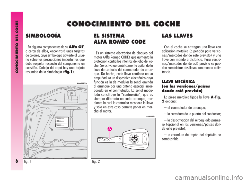 Alfa Romeo GT 2010  Manual de Empleo y Cuidado (in Spanish) CONOCIMIENTO DEL COCHE
6
EL SISTEMA 
ALFA ROMEO CODE
Es un sistema electrónico de bloqueo del
motor (Alfa Romeo CODE) que aumenta la
protección contra los intentos de robo del co-
che. Se activa aut