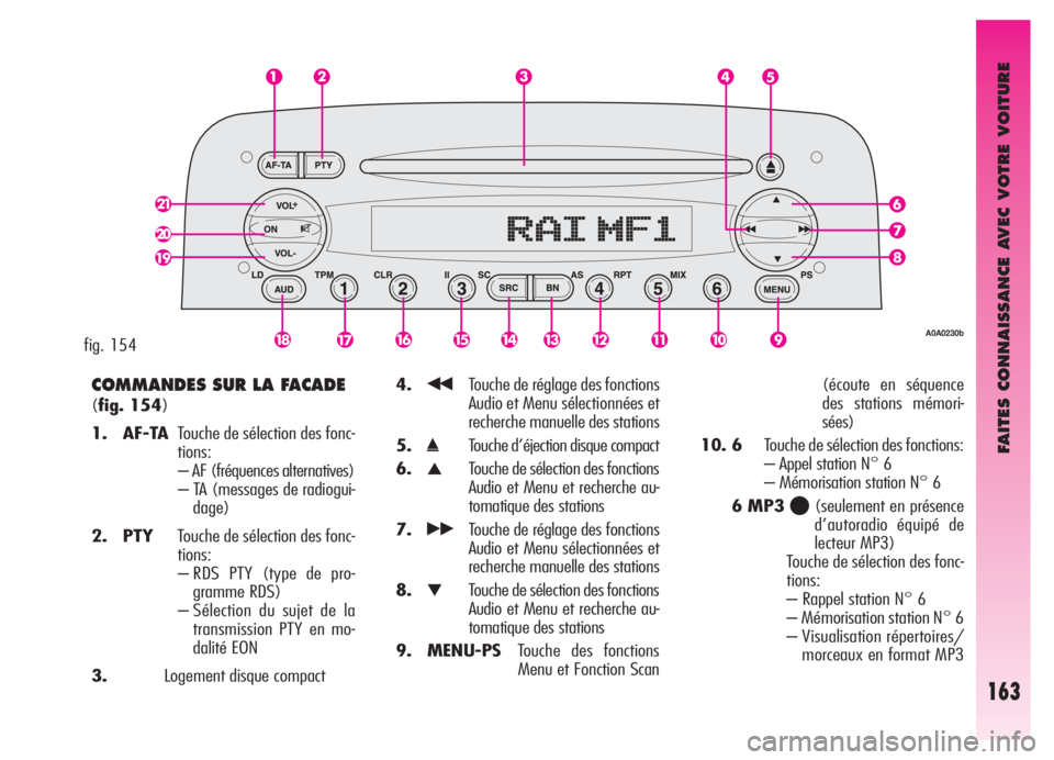 Alfa Romeo GT 2005 Notice dentretien (in French) FAITES CONNAISSANCE AVEC VOTRE VOITURE
163
COMMANDES SUR LA FACADE
(fig. 154)
1. AF-TATouche de sélection des fonc-
tions:
– AF (fréquences alternatives)
– TA (messages de radiogui-
dage)
2. PTY Alfa Romeo GT 2005 Notice dentretien (in French) FAITES CONNAISSANCE AVEC VOTRE VOITURE
163
COMMANDES SUR LA FACADE
(fig. 154)
1. AF-TATouche de sélection des fonc-
tions:
– AF (fréquences alternatives)
– TA (messages de radiogui-
dage)
2. PTY