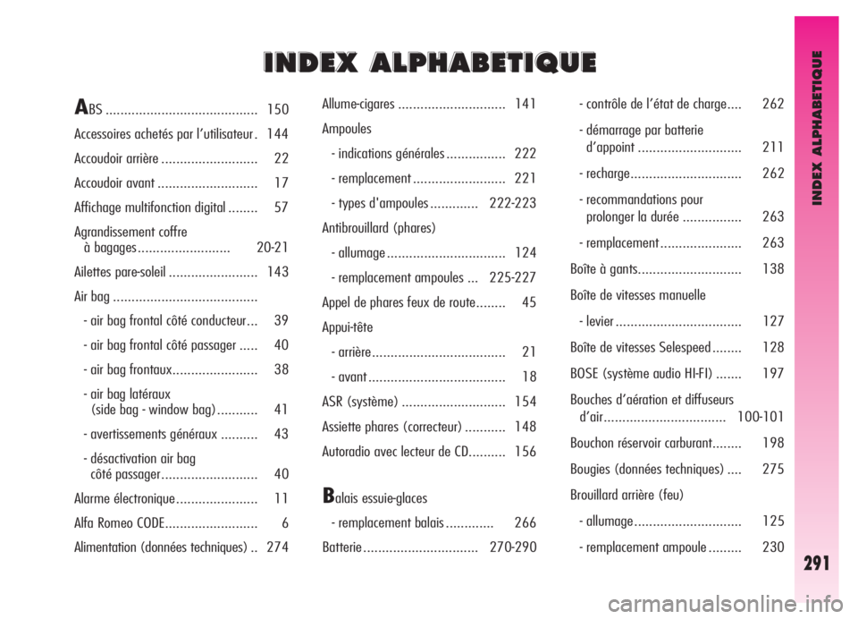 Alfa Romeo GT 2005 Notice dentretien (in French) INDEX ALPHABETIQUE
291
I I
N N
D D
E E
X X
A A
L L
P P
H H
A A
B B
E E
T T
I I
Q Q
U U
E E
ABS ......................................... 150
Accessoires achetés par l’utilisateur . 144
Accoudoir ar Alfa Romeo GT 2005 Notice dentretien (in French) INDEX ALPHABETIQUE
291
I I
N N
D D
E E
X X
A A
L L
P P
H H
A A
B B
E E
T T
I I
Q Q
U U
E E
ABS ......................................... 150
Accessoires achetés par l’utilisateur . 144
Accoudoir ar