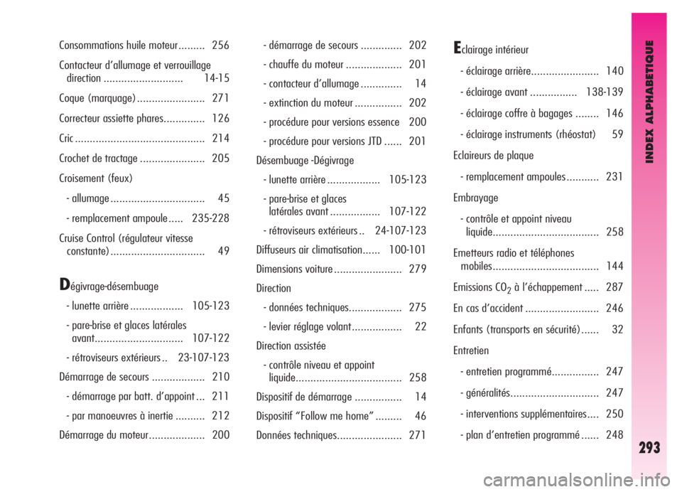 Alfa Romeo GT 2005 Notice dentretien (in French) INDEX ALPHABETIQUE
293
Consommations huile moteur ......... 256
Contacteur d’allumage et verrouillage
direction ........................... 14-15
Coque (marquage)....................... 271
Correcte Alfa Romeo GT 2005 Notice dentretien (in French) INDEX ALPHABETIQUE
293
Consommations huile moteur ......... 256
Contacteur d’allumage et verrouillage
direction ........................... 14-15
Coque (marquage)....................... 271
Correcte