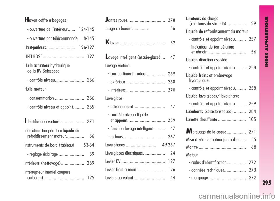 Alfa Romeo GT 2005 Notice dentretien (in French) INDEX ALPHABETIQUE
295
Hayon coffre a bagages
- ouverture de l’intérieur ...... 124-145
- ouverture par télécommande 8-145
Haut-parleurs........................ 196-197
HI-FI BOSE ............... Alfa Romeo GT 2005 Notice dentretien (in French) INDEX ALPHABETIQUE
295
Hayon coffre a bagages
- ouverture de l’intérieur ...... 124-145
- ouverture par télécommande 8-145
Haut-parleurs........................ 196-197
HI-FI BOSE ...............