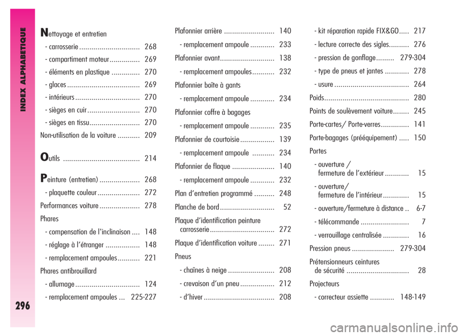 Alfa Romeo GT 2005 Notice dentretien (in French) INDEX ALPHABETIQUE
296
Nettoyage et entretien
- carrosserie .............................. 268
- compartiment moteur ............... 269
- éléments en plastique .............. 270
- glaces ......... Alfa Romeo GT 2005 Notice dentretien (in French) INDEX ALPHABETIQUE
296
Nettoyage et entretien
- carrosserie .............................. 268
- compartiment moteur ............... 269
- éléments en plastique .............. 270
- glaces .........