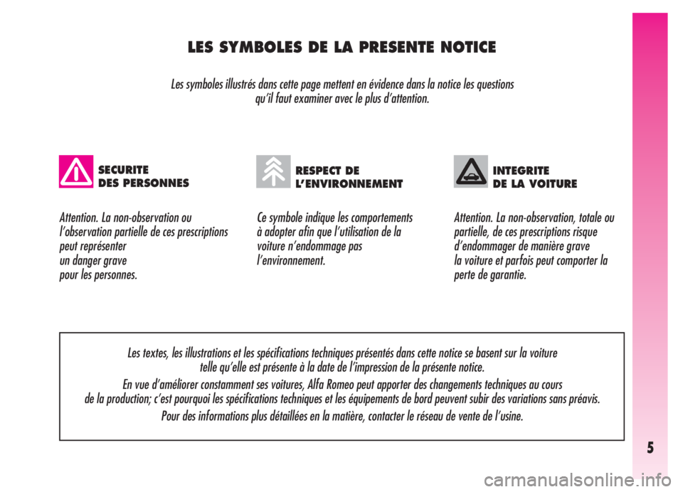 Alfa Romeo GT 2006 Notice dentretien (in French) 5
LES SYMBOLES DE LA PRESENTE NOTICE
Les symboles illustrés dans cette page mettent en évidence dans la notice les questions
qu’il faut examiner avec le plus d’attention.
Ce symbole indique le Alfa Romeo GT 2006 Notice dentretien (in French) 5
LES SYMBOLES DE LA PRESENTE NOTICE
Les symboles illustrés dans cette page mettent en évidence dans la notice les questions
qu’il faut examiner avec le plus d’attention.
Ce symbole indique le