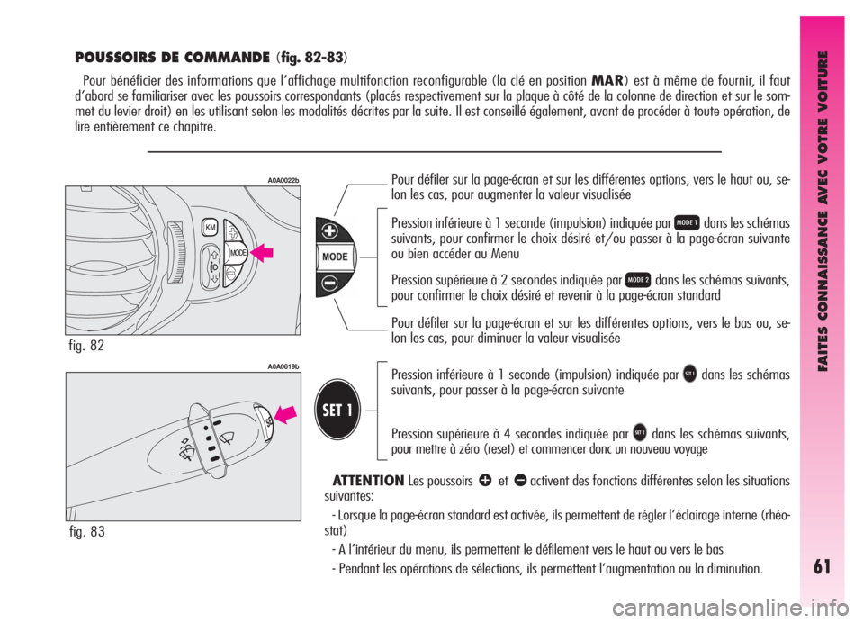 Alfa Romeo GT 2006 Notice dentretien (in French) FAITES CONNAISSANCE AVEC VOTRE VOITURE
61
T
POUSSOIRS DE COMMANDE (fig. 82-83)
Pour bénéficier des informations que l’affichage multifonction reconfigurable (la clé en position MAR) est à même Alfa Romeo GT 2006 Notice dentretien (in French) FAITES CONNAISSANCE AVEC VOTRE VOITURE
61
T
POUSSOIRS DE COMMANDE (fig. 82-83)
Pour bénéficier des informations que l’affichage multifonction reconfigurable (la clé en position MAR) est à même