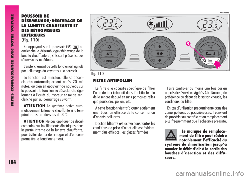 Alfa Romeo GT 2007 Notice dentretien (in French) FAITES CONNAISSANCE AVEC VOTRE VOITURE
104
POUSSOIR DE
DÉSEMBUAGE/DÉGIVRAGE DE
LA LUNETTE CHAUFFANTE ET
DES RÉTROVISEURS
EXTÉRIEURS
(fig. 110)
En appuyant sur le poussoir (9)
(on
enclenche le dés Alfa Romeo GT 2007 Notice dentretien (in French) FAITES CONNAISSANCE AVEC VOTRE VOITURE
104
POUSSOIR DE
DÉSEMBUAGE/DÉGIVRAGE DE
LA LUNETTE CHAUFFANTE ET
DES RÉTROVISEURS
EXTÉRIEURS
(fig. 110)
En appuyant sur le poussoir (9)
(on
enclenche le dés