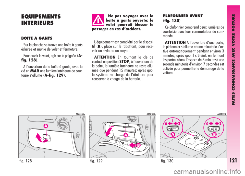 Alfa Romeo GT 2007  Notice dentretien (in French) FAITES CONNAISSANCE AVEC VOTRE VOITURE
121
EQUIPEMENTS
INTERIEURS
BOITE A GANTS 
Sur la planche se trouve une boîte à gants
éclairée et munie de volet et fermeture. 
Pour ouvrir le volet, agir sur