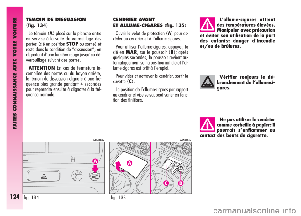 Alfa Romeo GT 2007  Notice dentretien (in French) FAITES CONNAISSANCE AVEC VOTRE VOITURE
124
Ne pas utiliser le cendrier
comme corbeille à papier: il
pourrait s’enflammer au
contact des bouts de cigarette.
Vérifier toujours le dé-
branchement de