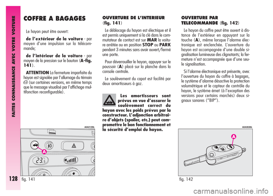 Alfa Romeo GT 2007  Notice dentretien (in French) FAITES CONNAISSANCE AVEC VOTRE VOITURE
128
OUVERTURE DE L’INTERIEUR
(fig. 141)
Le déblocage du hayon est électrique et il
est permis uniquement si la clé dans le com-
mutateur de contact est sur 