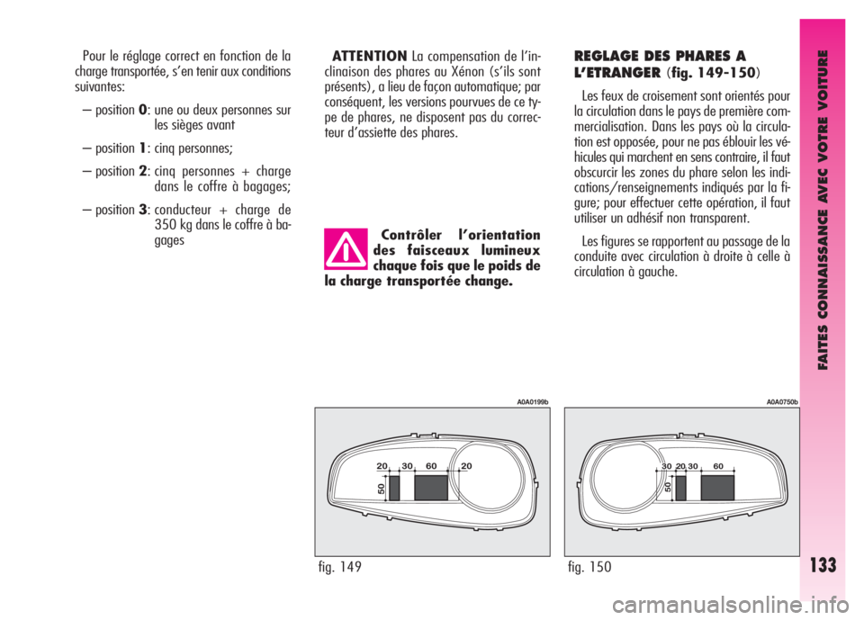 Alfa Romeo GT 2007 Notice dentretien (in French) FAITES CONNAISSANCE AVEC VOTRE VOITURE
133
Contrôler l’orientation
des faisceaux lumineux
chaque fois que le poids de
la charge transportée change. Pour le réglage correct en fonction de la
charg Alfa Romeo GT 2007 Notice dentretien (in French) FAITES CONNAISSANCE AVEC VOTRE VOITURE
133
Contrôler l’orientation
des faisceaux lumineux
chaque fois que le poids de
la charge transportée change. Pour le réglage correct en fonction de la
charg
