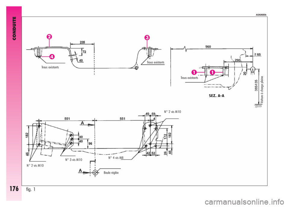 Alfa Romeo GT 2007  Notice dentretien (in French) CONDUITE
176fig. 1
A0A0680b
Trous existants
Trous existants
N° 2 vis M10N° 3 vis M10N° 4 vis M8
Boule régléeN° 2 vis M10
SEZ. A-A
Trous existants
Voiture à charge pleine 