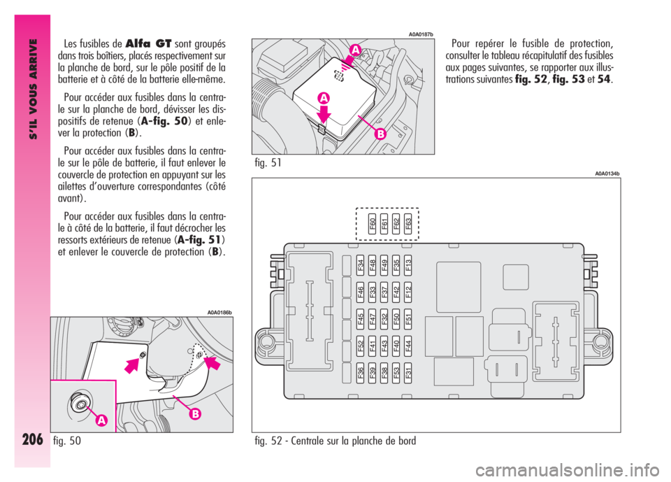Alfa Romeo GT 2007 Notice dentretien (in French) S’IL VOUS ARRIVE
206
Pour repérer le fusible de protection,
consulter le tableau récapitulatif des fusibles
aux pages suivantes, se rapporter aux illus-
trations suivantes fig. 52,fig. 53et54. Les Alfa Romeo GT 2007 Notice dentretien (in French) S’IL VOUS ARRIVE
206
Pour repérer le fusible de protection,
consulter le tableau récapitulatif des fusibles
aux pages suivantes, se rapporter aux illus-
trations suivantes fig. 52,fig. 53et54. Les