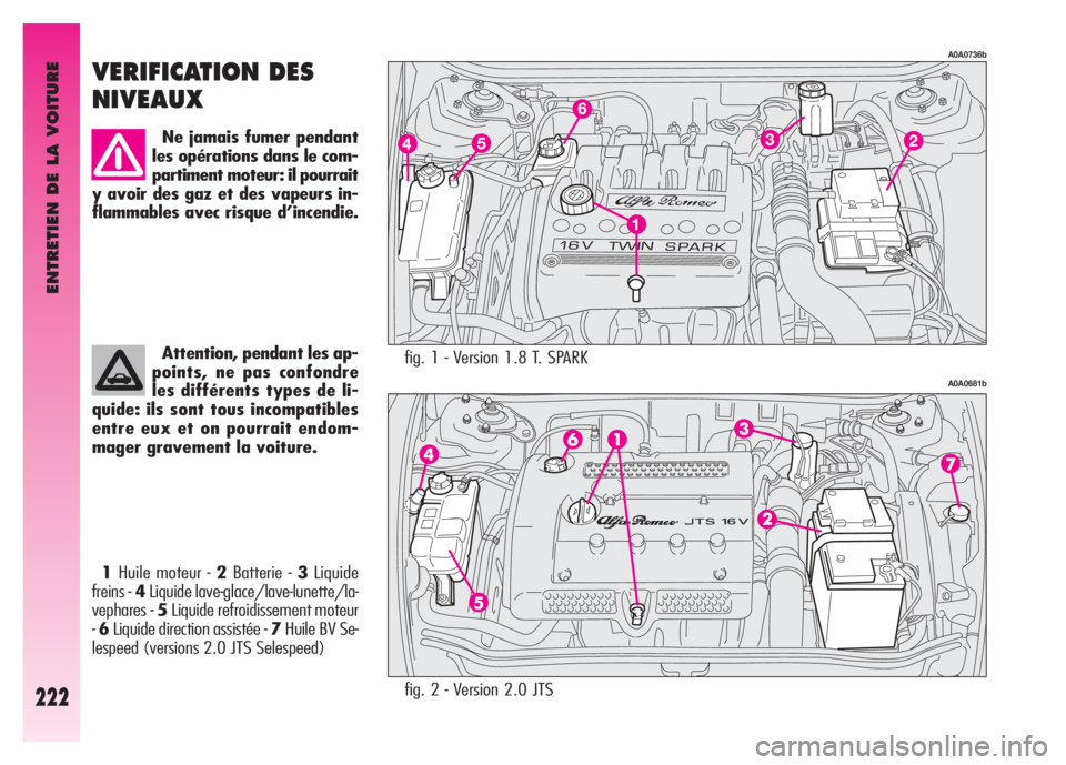 Alfa Romeo GT 2007 Notice dentretien (in French) ENTRETIEN DE LA VOITURE
222
fig. 1 - Version 1.8 T. SPARK
A0A0736b
A0A0681b
VERIFICATION DES
NIVEAUX
Ne jamais fumer pendant
les opérations dans le com-
partiment moteur: il pourrait
y avoir des gaz Alfa Romeo GT 2007 Notice dentretien (in French) ENTRETIEN DE LA VOITURE
222
fig. 1 - Version 1.8 T. SPARK
A0A0736b
A0A0681b
VERIFICATION DES
NIVEAUX
Ne jamais fumer pendant
les opérations dans le com-
partiment moteur: il pourrait
y avoir des gaz