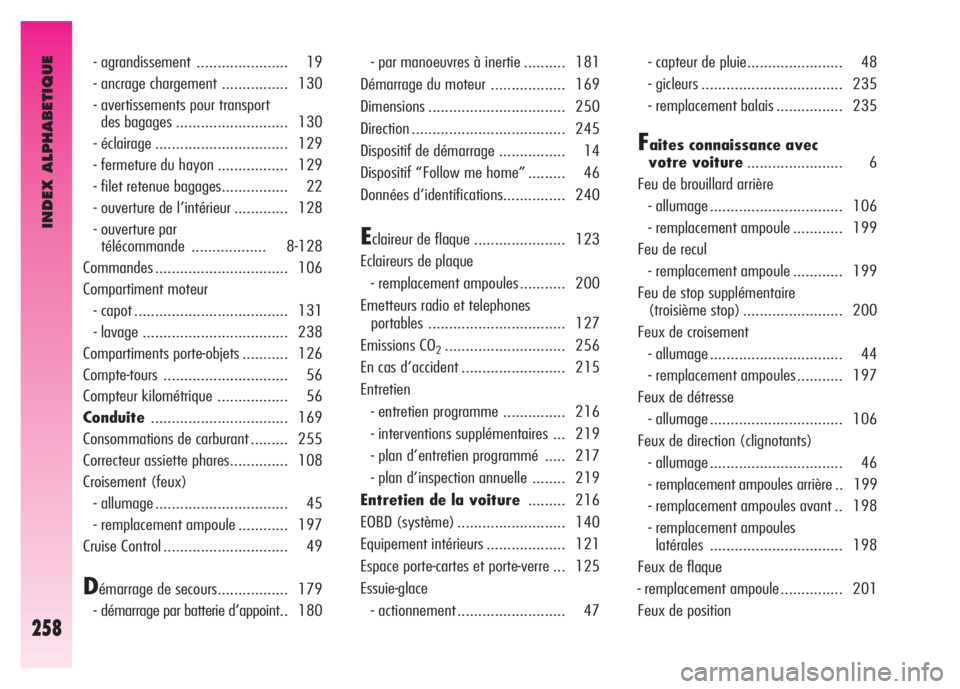 Alfa Romeo GT 2007  Notice dentretien (in French) INDEX ALPHABETIQUE
258
- agrandissement  ...................... 19 
- ancrage chargement ................ 130 
- avertissements pour transport 
des bagages ........................... 130 
- éclairag