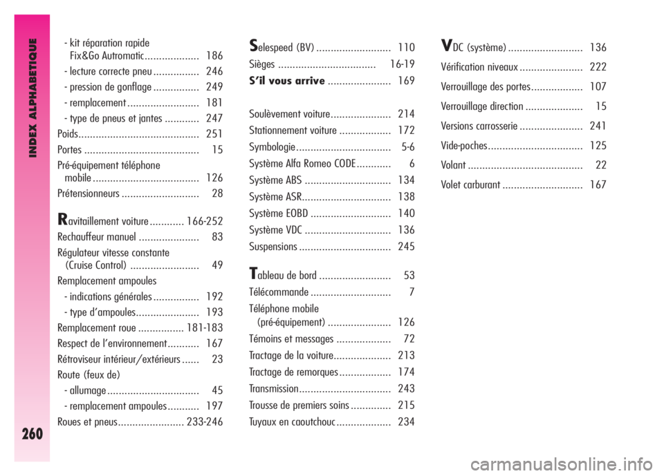 Alfa Romeo GT 2008  Notice dentretien (in French) INDEX ALPHABETIQUE
260
- kit réparation rapide 
Fix&Go Autromatic................... 186 
- lecture correcte pneu ................ 246 
- pression de gonflage ................ 249 
- remplacement ...