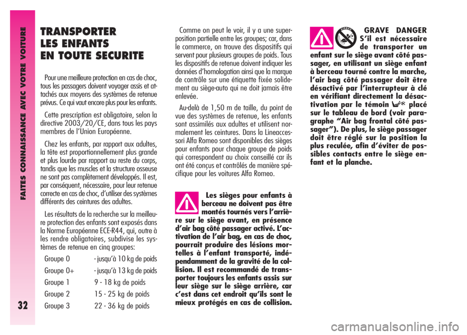 Alfa Romeo GT 2008  Notice dentretien (in French) FAITES CONNAISSANCE AVEC VOTRE VOITURE
32
TRANSPORTER 
LES ENFANTS 
EN TOUTE SECURITE
Pour une meilleure protection en cas de choc,
tous les passagers doivent voyager assis et at-
tachés aux moyens d