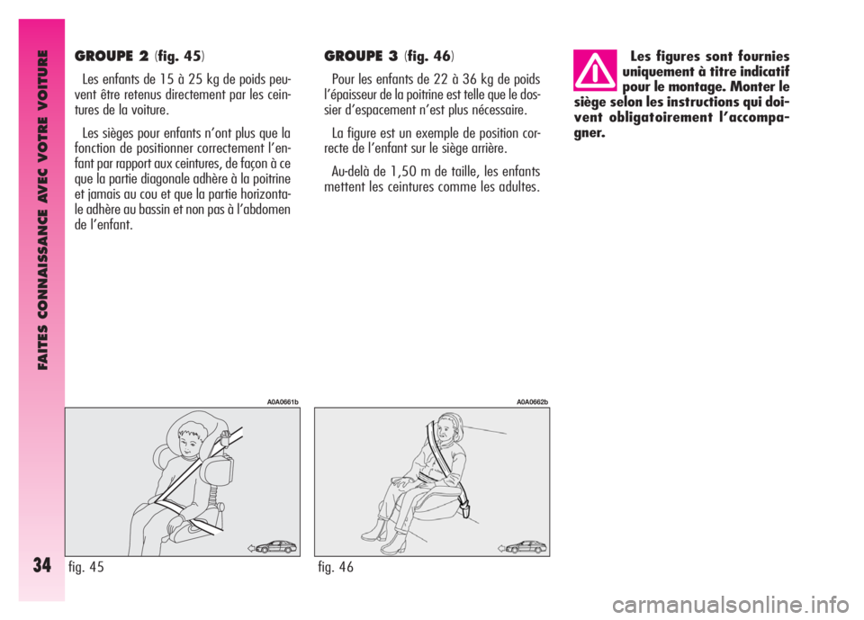 Alfa Romeo GT 2008  Notice dentretien (in French) FAITES CONNAISSANCE AVEC VOTRE VOITURE
34
GROUPE 2 (fig. 45)
Les enfants de 15 à 25 kg de poids peu-
vent être retenus directement par les cein-
tures de la voiture. 
Les sièges pour enfants n’on