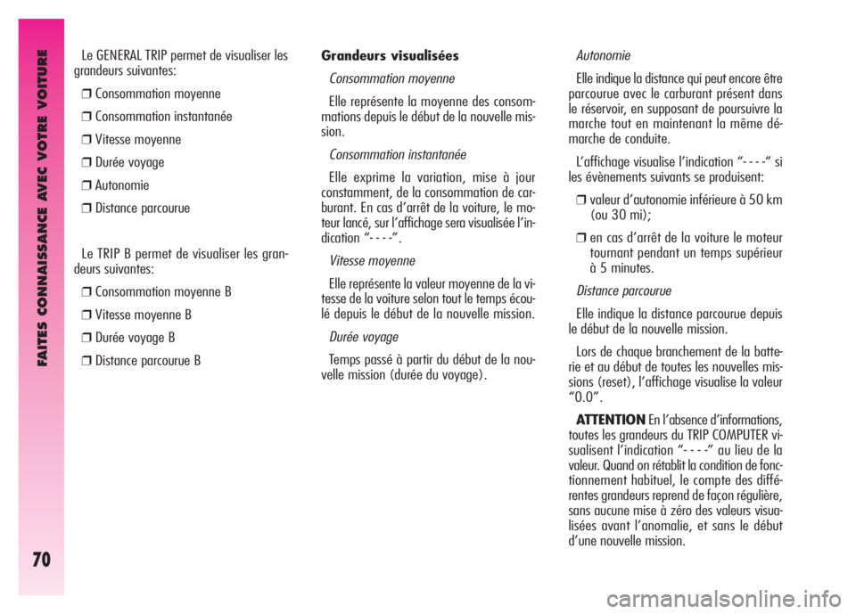 Alfa Romeo GT 2008  Notice dentretien (in French) FAITES CONNAISSANCE AVEC VOTRE VOITURE
70
Grandeurs visualisées 
Consommation moyenne
Elle représente la moyenne des consom-
mations depuis le début de la nouvelle mis-
sion.
Consommation instantan