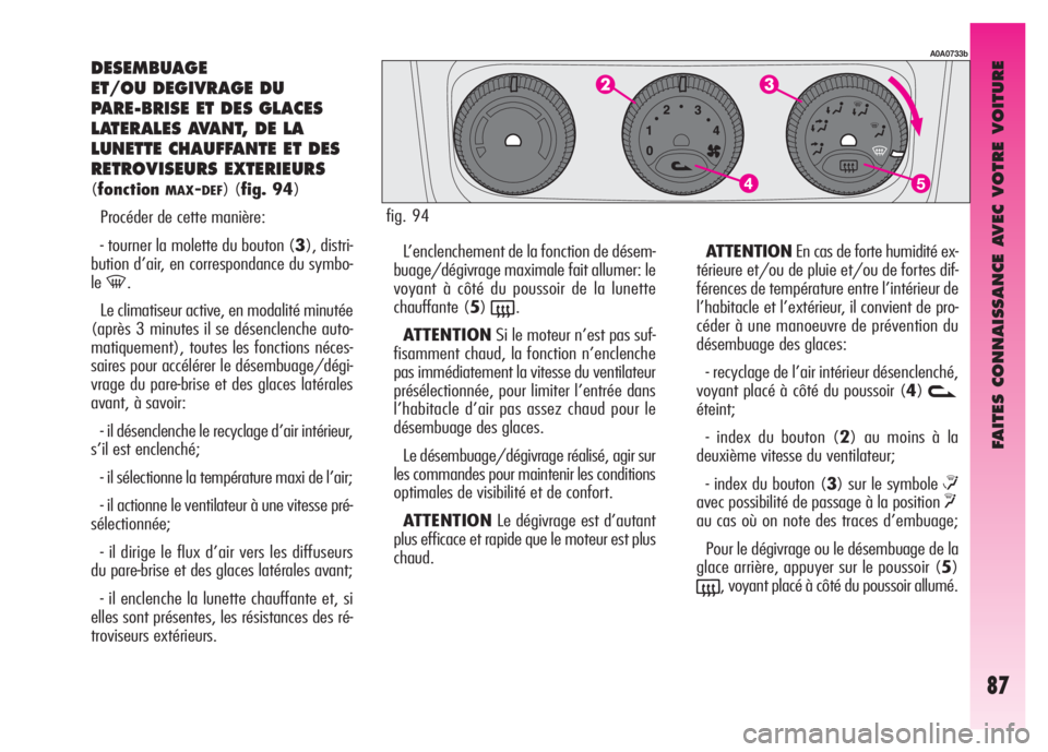 Alfa Romeo GT 2008  Notice dentretien (in French) FAITES CONNAISSANCE AVEC VOTRE VOITURE
87
DESEMBUAGE
ET/OU DEGIVRAGE DU 
PARE-BRISE ET DES GLACES
LATERALES AVANT, DE LA
LUNETTE CHAUFFANTE ET DES
RETROVISEURS EXTERIEURS
(fonctionMAX-DEF) (fig. 94)
P