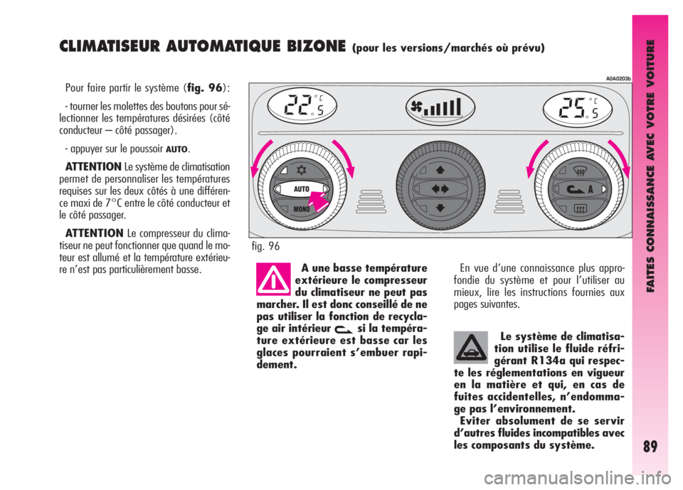 Alfa Romeo GT 2007  Notice dentretien (in French) FAITES CONNAISSANCE AVEC VOTRE VOITURE
89
CLIMATISEUR AUTOMATIQUE BIZONE (pour les versions/marchés où prévu) 
Pour faire partir le système (fig. 96):
- tourner les molettes des boutons pour sé-
