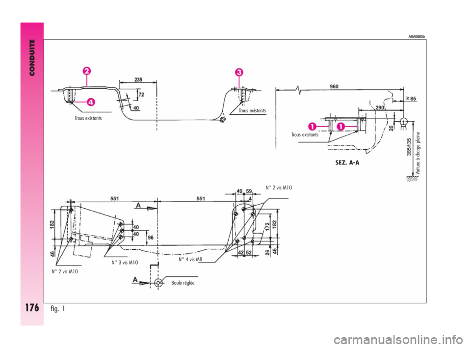 Alfa Romeo GT 2009  Notice dentretien (in French) CONDUITE
176fig. 1
A0A0680b
Trous existants
Trous existants
N° 2 vis M10N° 3 vis M10N° 4 vis M8
Boule régléeN° 2 vis M10
SEZ. A-A
Trous existants
Voiture à charge pleine
169-178 Alfa GT Q2 FRA 