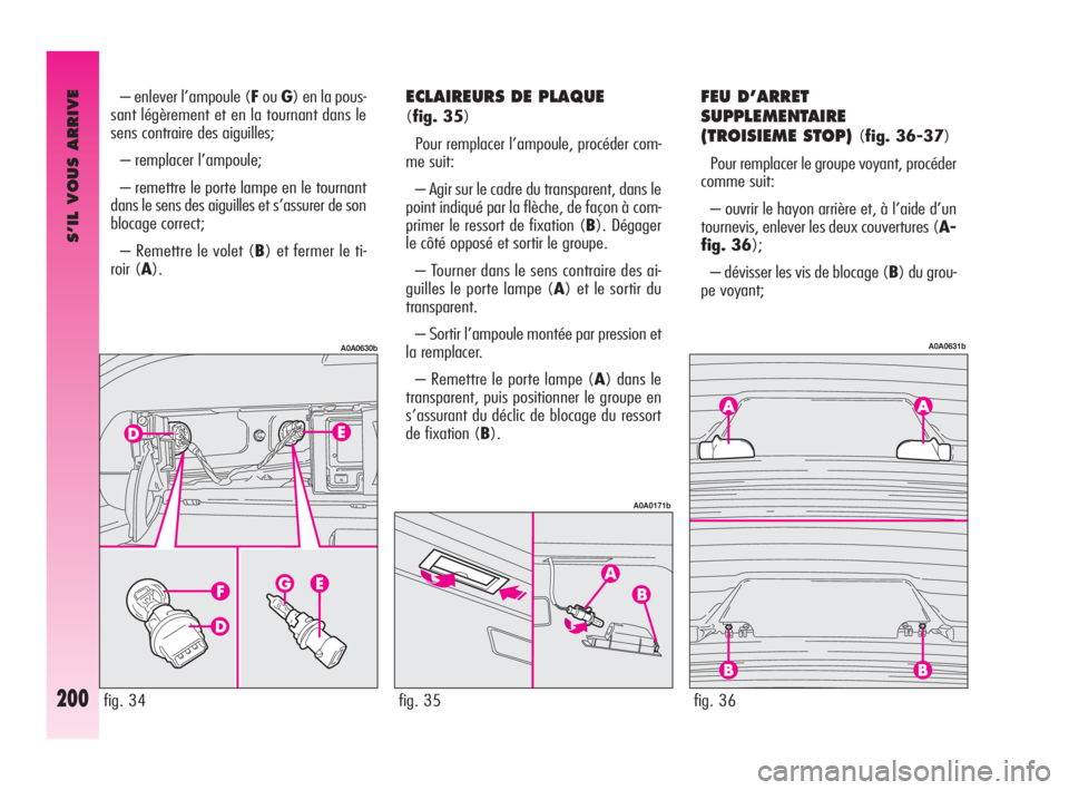 Alfa Romeo GT 2009 Notice dentretien (in French) S’IL VOUS ARRIVE
200
ECLAIREURS DE PLAQUE
(fig. 35)
Pour remplacer l’ampoule, procéder com-
me suit:
– Agir sur le cadre du transparent, dans le
point indiqué par la flèche, de façon à co Alfa Romeo GT 2009 Notice dentretien (in French) S’IL VOUS ARRIVE
200
ECLAIREURS DE PLAQUE
(fig. 35)
Pour remplacer l’ampoule, procéder com-
me suit:
– Agir sur le cadre du transparent, dans le
point indiqué par la flèche, de façon à co
