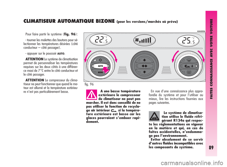 Alfa Romeo GT 2009  Notice dentretien (in French) FAITES CONNAISSANCE AVEC VOTRE VOITURE
89
CLIMATISEUR AUTOMATIQUE BIZONE (pour les versions/marchés où prévu) 
Pour faire partir le système (fig. 96):
- tourner les molettes des boutons pour sé-
