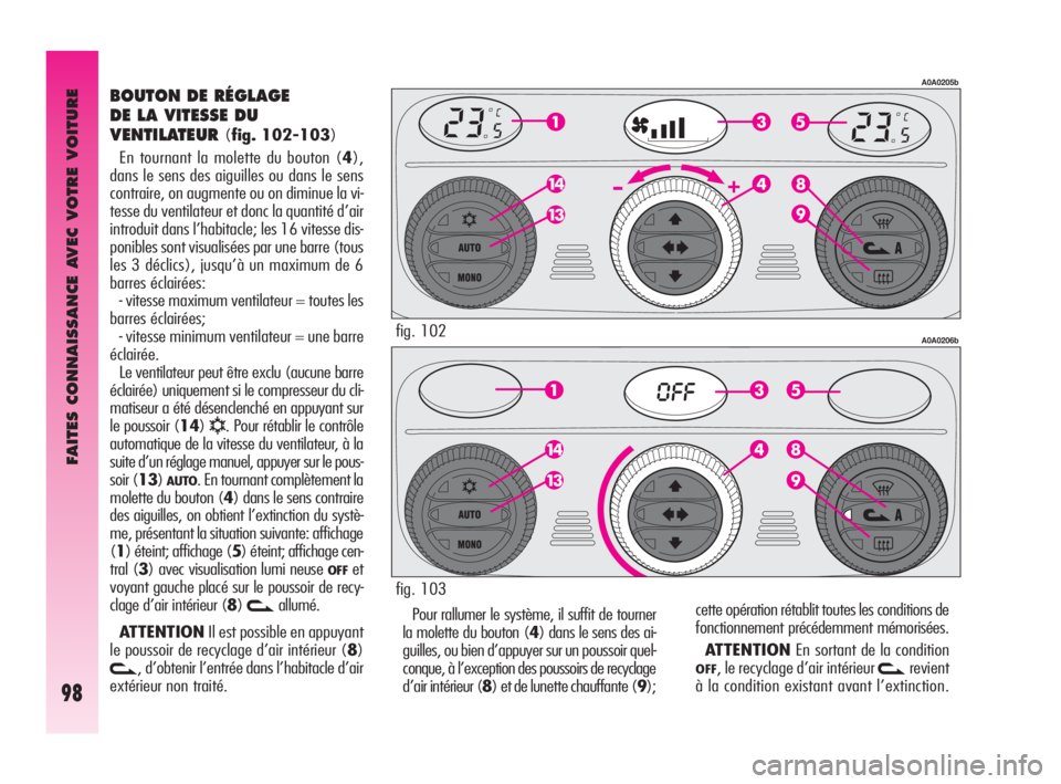 Alfa Romeo GT 2010 Notice dentretien (in French) FAITES CONNAISSANCE AVEC VOTRE VOITURE
98
BOUTON DE RÉGLAGE
DE LA VITESSE DU
VENTILATEUR
(fig. 102-103)
En tournant la molette du bouton (4),
dans le sens des aiguilles ou dans le sens
contraire, o Alfa Romeo GT 2010 Notice dentretien (in French) FAITES CONNAISSANCE AVEC VOTRE VOITURE
98
BOUTON DE RÉGLAGE
DE LA VITESSE DU
VENTILATEUR
(fig. 102-103)
En tournant la molette du bouton (4),
dans le sens des aiguilles ou dans le sens
contraire, o
