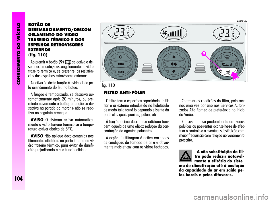 Alfa Romeo GT 2010 Manual de Uso e Manutenção (in Portuguese) CONHECIMENTO DO VEÍCULO
104
BOTÃO DE
DESEMBACIAMENTO/DESCON
GELAMENTO DO VIDRO
TRASEIRO TÉRMICO E DOS
ESPELHOS RETROVISORES
EXTERNOS
(fig. 110)
Ao premir o botão (9)
(se activa o de-
sembaciam Alfa Romeo GT 2010 Manual de Uso e Manutenção (in Portuguese) CONHECIMENTO DO VEÍCULO
104
BOTÃO DE
DESEMBACIAMENTO/DESCON
GELAMENTO DO VIDRO
TRASEIRO TÉRMICO E DOS
ESPELHOS RETROVISORES
EXTERNOS
(fig. 110)
Ao premir o botão (9)
(se activa o de-
sembaciam