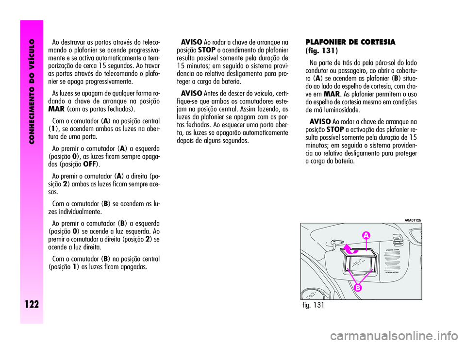 Alfa Romeo GT 2005  Manual de Uso e Manutenção (in Portuguese) CONHECIMENTO DO VEÍCULO
122fig. 131
A0A0112b
Ao destravar as portas através do teleco-
mando o plafonier se acende progressiva-
mente e se activa automaticamente a tem-
porização de cerca 15 segun