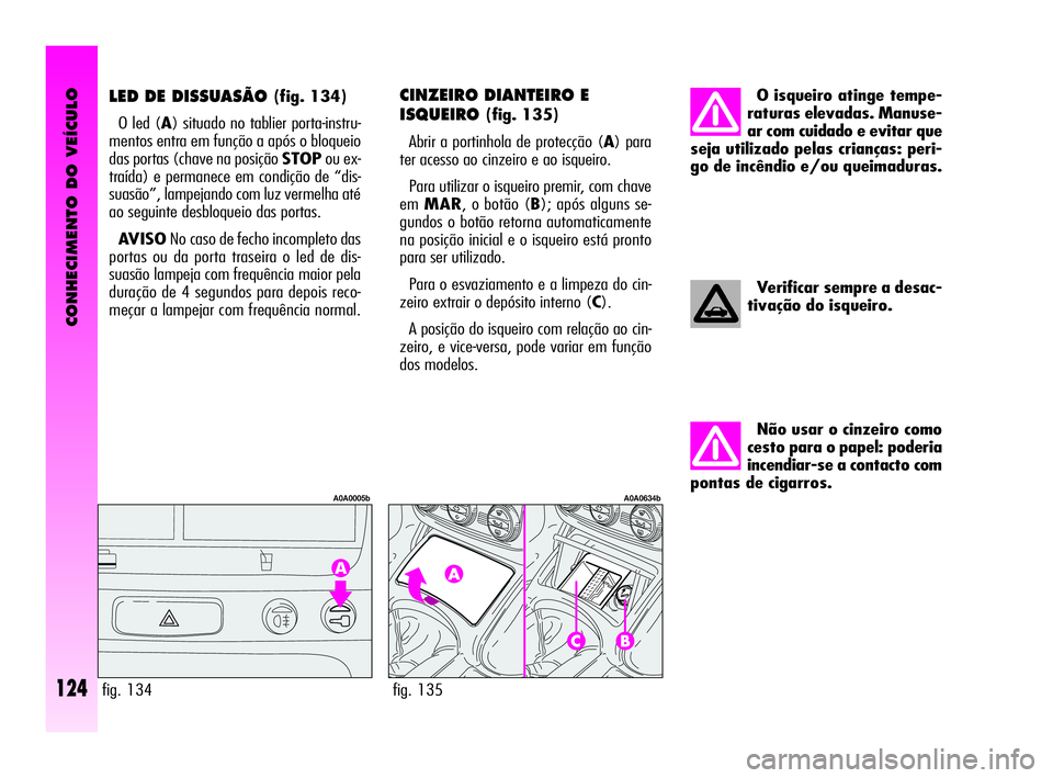 Alfa Romeo GT 2005  Manual de Uso e Manutenção (in Portuguese) CONHECIMENTO DO VEÍCULO
124
Não usar o cinzeiro como
cesto para o papel: poderia
incendiar-se a contacto com
pontas de cigarros. 
Verificar sempre a desac-
tivação do isqueiro. 
O isqueiro atinge 