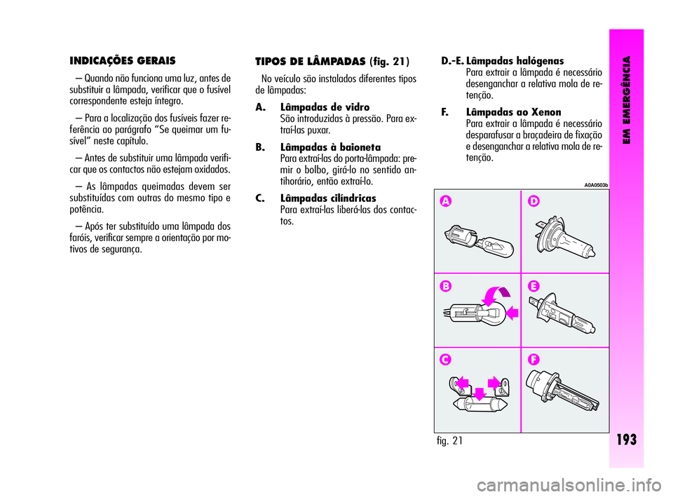 Alfa Romeo GT 2010  Manual de Uso e Manutenção (in Portuguese) EM EMERGÊNCIA
193
D.-E. Lâmpadas halógenas 
Para extrair a lâmpada é necessário
desenganchar a relativa mola de re-
tenção.
F. Lâmpadas ao Xenon 
Para extrair a lâmpada é necessário
despar