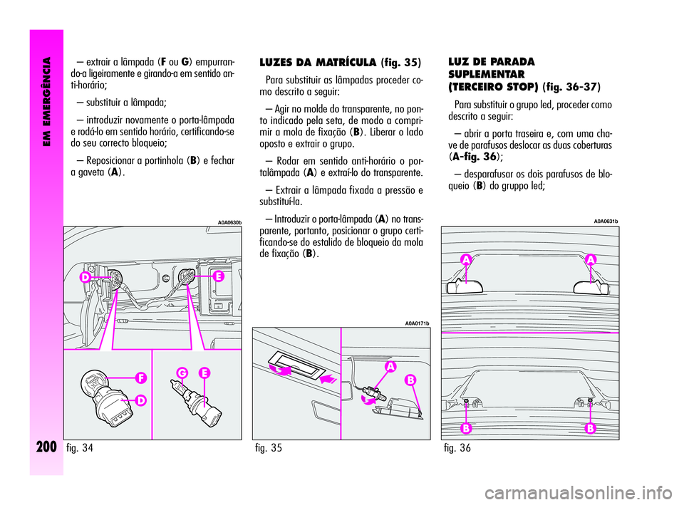 Alfa Romeo GT 2010  Manual de Uso e Manutenção (in Portuguese) EM EMERGÊNCIA
200
LUZES DA MATRÍCULA (fig. 35)
Para substituir as lâmpadas proceder co-
mo descrito a seguir: 
– Agir no molde do transparente, no pon-
to indicado pela seta, de modo a compri-
mi