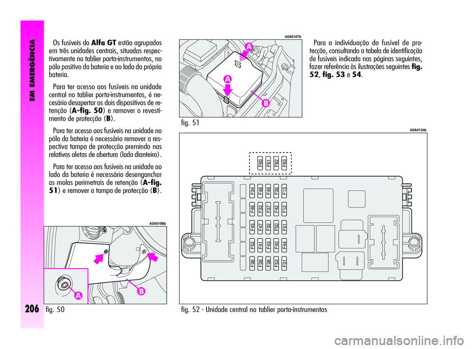 Alfa Romeo GT 2010  Manual de Uso e Manutenção (in Portuguese) EM EMERGÊNCIA
206
Para a individuação do fusível de pro-
tecção, consultando a tabela de identificação
de fusíveis indicada nas páginas seguintes,
fazer referência às ilustrações seguint