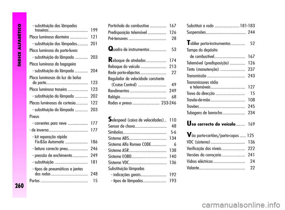 Alfa Romeo GT 2010 Manual de Uso e Manutenção (in Portuguese) ÍNDICE ALFABÉTICO
260
- substituição das lâmpadas
traseiras ................................. 199
Placa luminosa dianteira ............... 121
- substituição das lâmpadas......... 201
Plac Alfa Romeo GT 2010 Manual de Uso e Manutenção (in Portuguese) ÍNDICE ALFABÉTICO
260
- substituição das lâmpadas
traseiras ................................. 199
Placa luminosa dianteira ............... 121
- substituição das lâmpadas......... 201
Plac