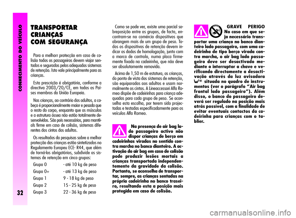 Alfa Romeo GT 2009 Manual de Uso e Manutenção (in Portuguese) CONHECIMENTO DO VEÍCULO
32
TRANSPORTAR
CRIANÇAS
COM SEGURANÇA
Para a melhorr protecção em caso de co-
lisão todos os passageiros devem viajar sen-
tados e segurados pelos adequados sistemas
de Alfa Romeo GT 2009 Manual de Uso e Manutenção (in Portuguese) CONHECIMENTO DO VEÍCULO
32
TRANSPORTAR
CRIANÇAS
COM SEGURANÇA
Para a melhorr protecção em caso de co-
lisão todos os passageiros devem viajar sen-
tados e segurados pelos adequados sistemas
de