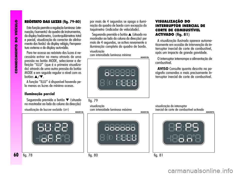 Alfa Romeo GT 2010 Manual de Uso e Manutenção (in Portuguese) CONHECIMENTO DO VEÍCULO
60
fig. 79
A0A0012b
fig. 80
A0A0013b
fig. 81
A0A0007b
por mais de 4 segundos se apaga a ilumi-
nação do quadro de bordo com excepção do
taquímetro (indicador de velocidad Alfa Romeo GT 2010 Manual de Uso e Manutenção (in Portuguese) CONHECIMENTO DO VEÍCULO
60
fig. 79
A0A0012b
fig. 80
A0A0013b
fig. 81
A0A0007b
por mais de 4 segundos se apaga a ilumi-
nação do quadro de bordo com excepção do
taquímetro (indicador de velocidad